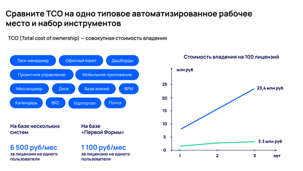 Рисунок1.png